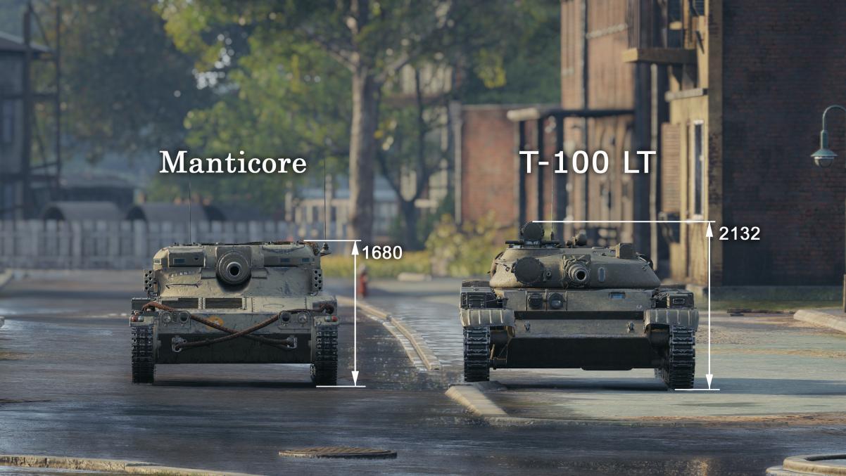 manticore t 100lt